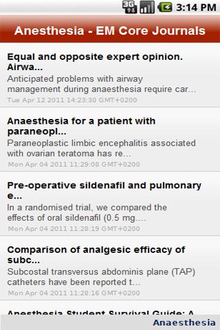 Anesthesia Core Journals