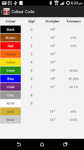 How to download Resistor Finder lastet apk for laptop