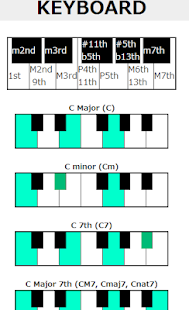 How to mod 音乐术语词典 2.30 mod apk for android