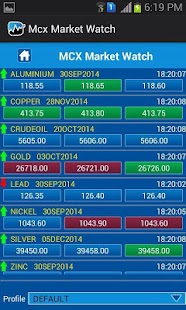 download MCX market watch free