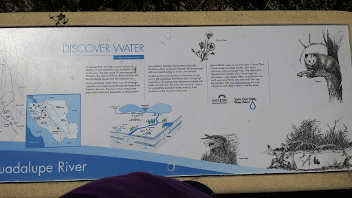 Water Info