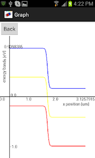 How to install DeviceSim 1.0 unlimited apk for bluestacks