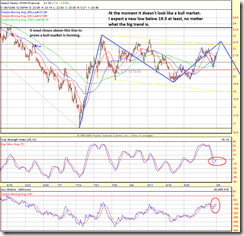 xlf-60-min-wave