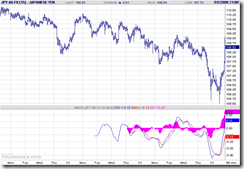 jpy