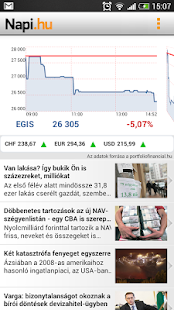 How to mod Napi.hu 1.2.0 mod apk for pc