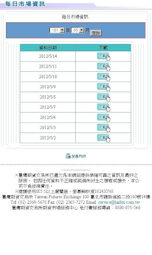 期交所每日市場資訊