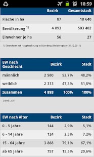 How to download Bezirksdaten Nürnberg 1.0 unlimited apk for android
