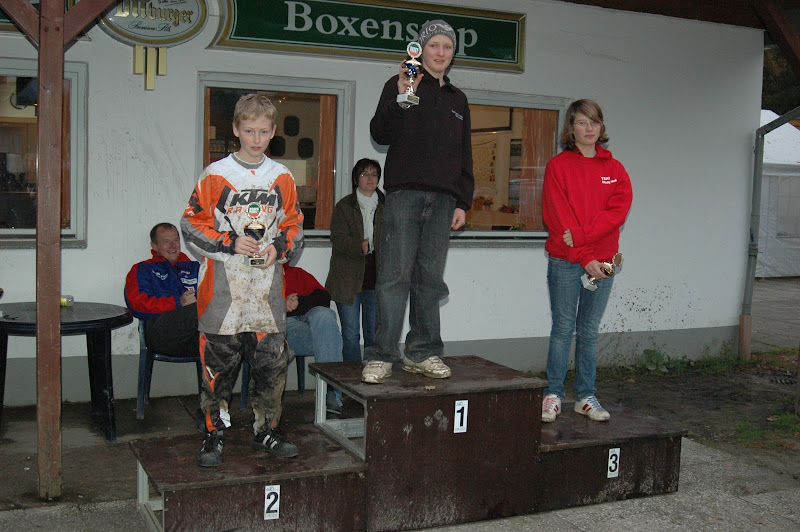 Klick to see 2.Lauf zum MaxiCup 2008