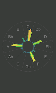 How to get HarmonEye 1.3 apk for android