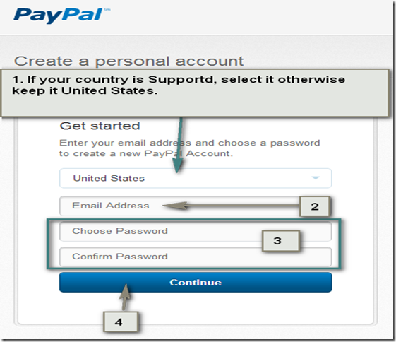 3. PayPal Creat account page.