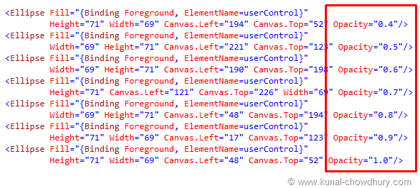 Loader Demo - Designing the Loader Circles with Proper Opacity Value Loader Demo - Designing the Loader Circles with Proper Opacity Value