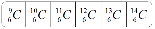 isotopos del carbono