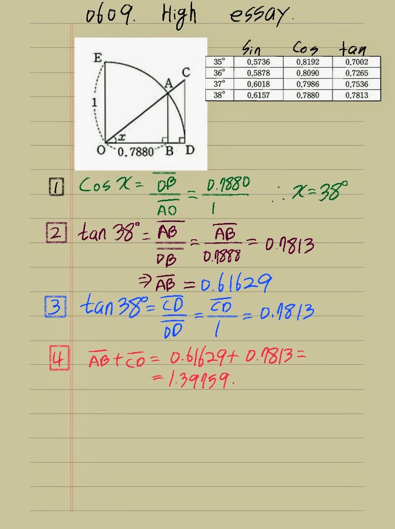 korean-school-mathematics-7-2014