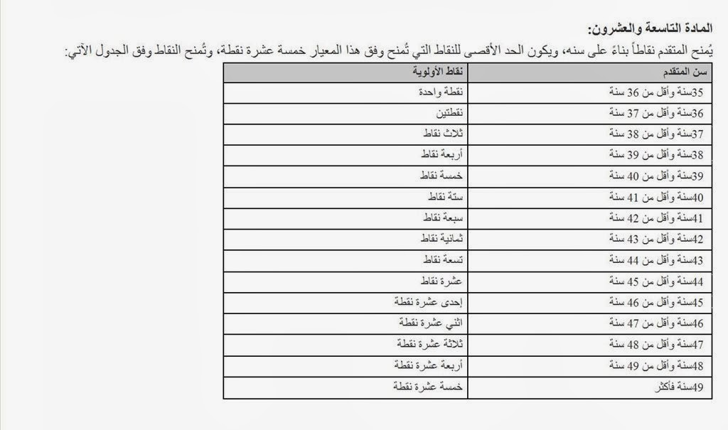 وزارة الاسكان 1440 تتيح تسجيل الدعم السكني بالجوال