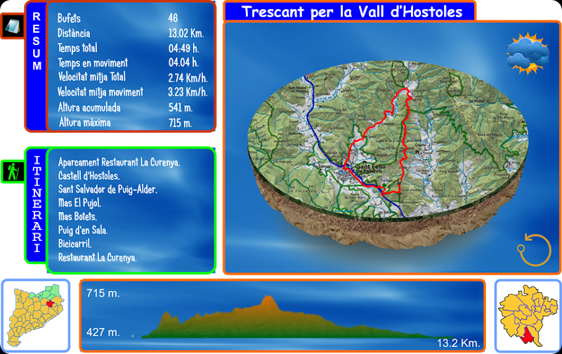 trac sANT hostles