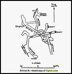 Pilgrim Mine Shafts