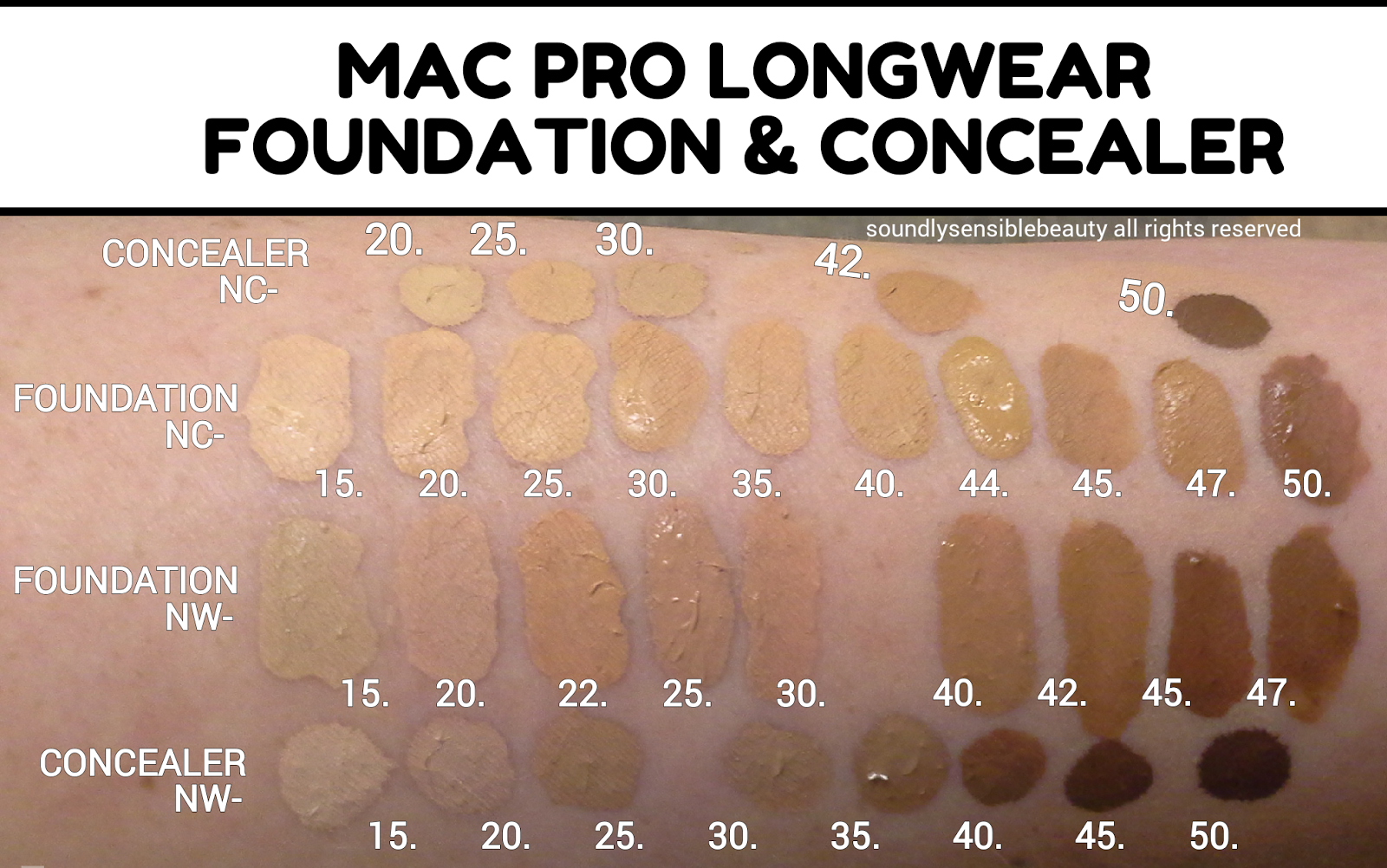 mac pro longwear concealer