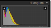 example histogram skewed to the left