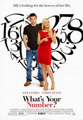 What's_Your_Number-_Poster