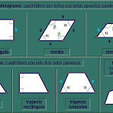 poligono_cuadrilatero.JPG