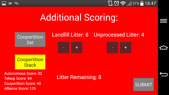   R3C3CL3 RU$H- screenshot thumbnail   