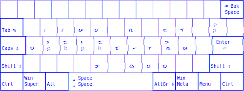 Dvorak (Baybayin) Philippines-Dvorak (Baybayin).png