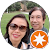 Mary Ann Dizon-Bundoc Mary Ann Dizon-Bundoc