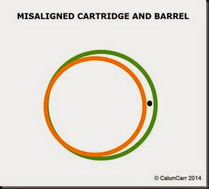 Part 16 Misaligned Cartridge Part 16 Misaligned Cartridge