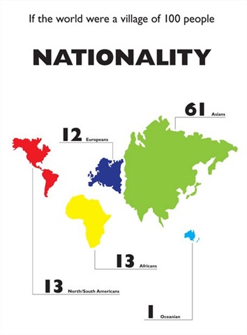 [Nationality1005.jpg]