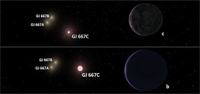 dois novos exoplanetas ao redor da estreala GJ 667C