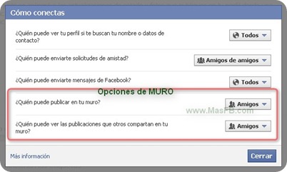 Configuración Muro Facebook Muro Privacidad Facebook antiguo