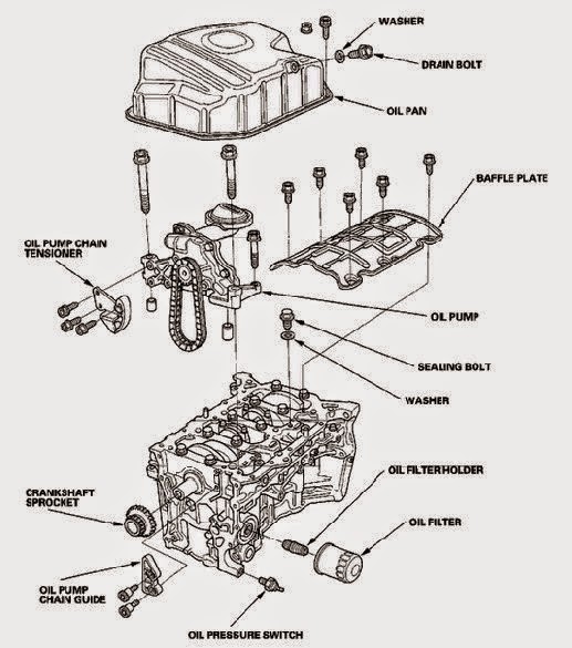 February 2015 ~ MOTORING NIGERIA 1984 ford tractor 1700 wiring diagram 