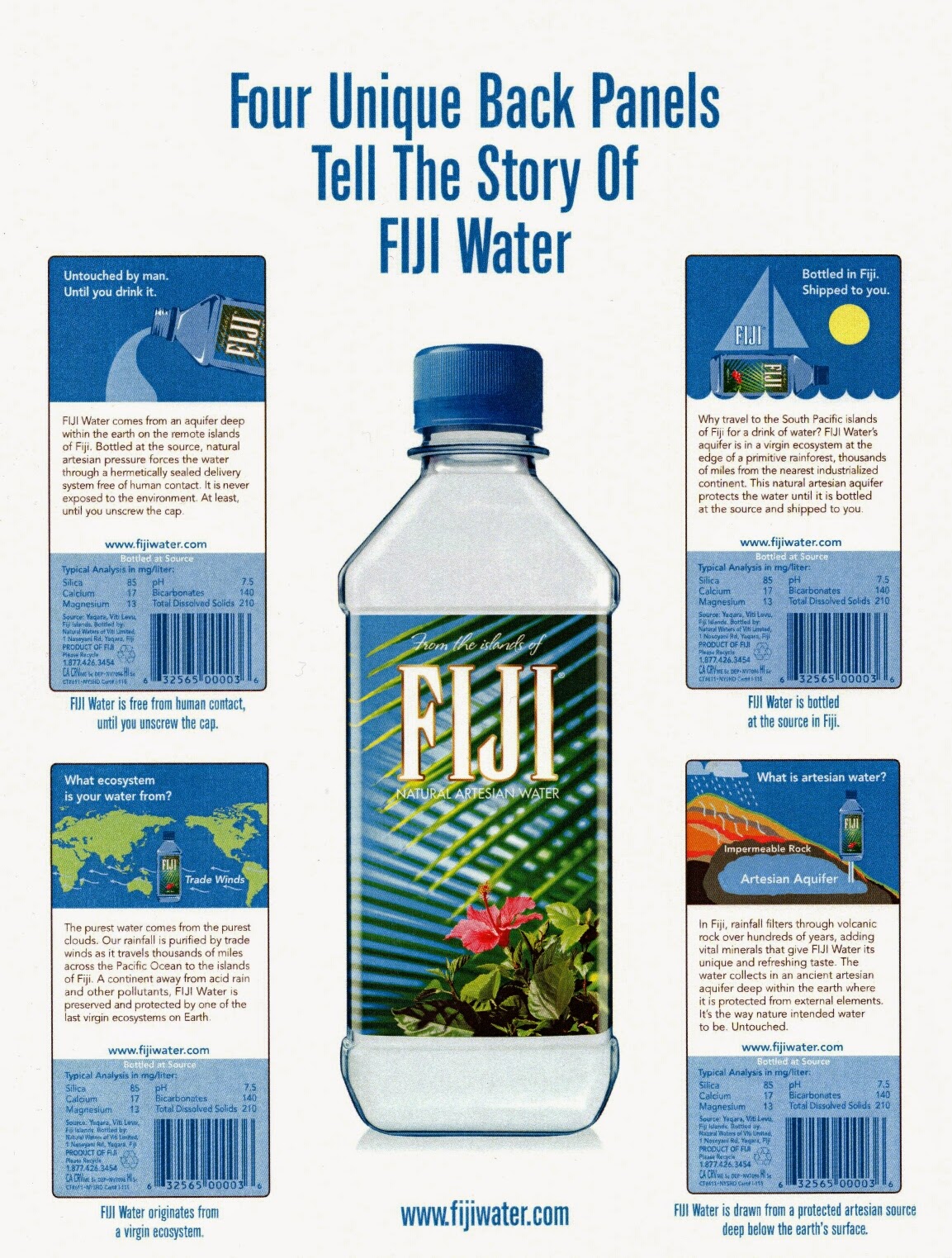 WD Knowledge Bank Fiji Water