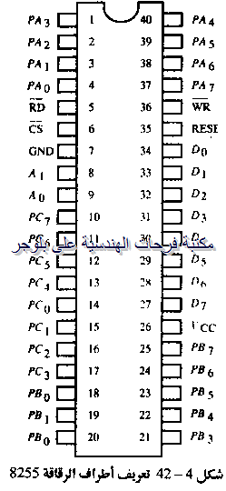 [PC%2520hardware%2520course%2520in%2520arabic-20131211063855-00046_03%255B2%255D.png]