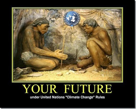 Climate-Change-Future