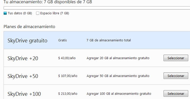Skydrive 7 Gb gratis