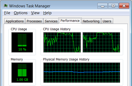 optimal memory and cpu usage to run a parallels for windows optimal memory and cpu usage to run a parallels for windows
