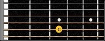 pimienta cascada Refinamiento Diferencias de octavas entre Piano y Guitarra - 7 Guitarras