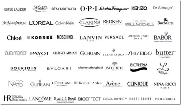 GlossyBox -The Big Daddy Of Beauty Boxes