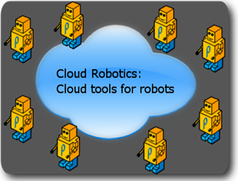 cloud-robotics