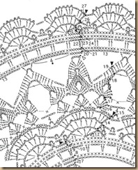 crochet patterns for doilies