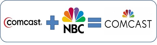 Comcast logo new