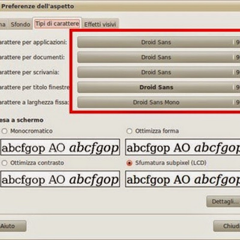 Guida alla gestione dei caratteri su Ubuntu.