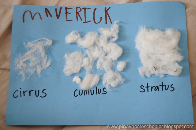 Learning activity: Clouds for Preschoolers