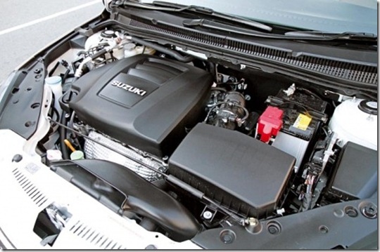 maruti-kizashi-3