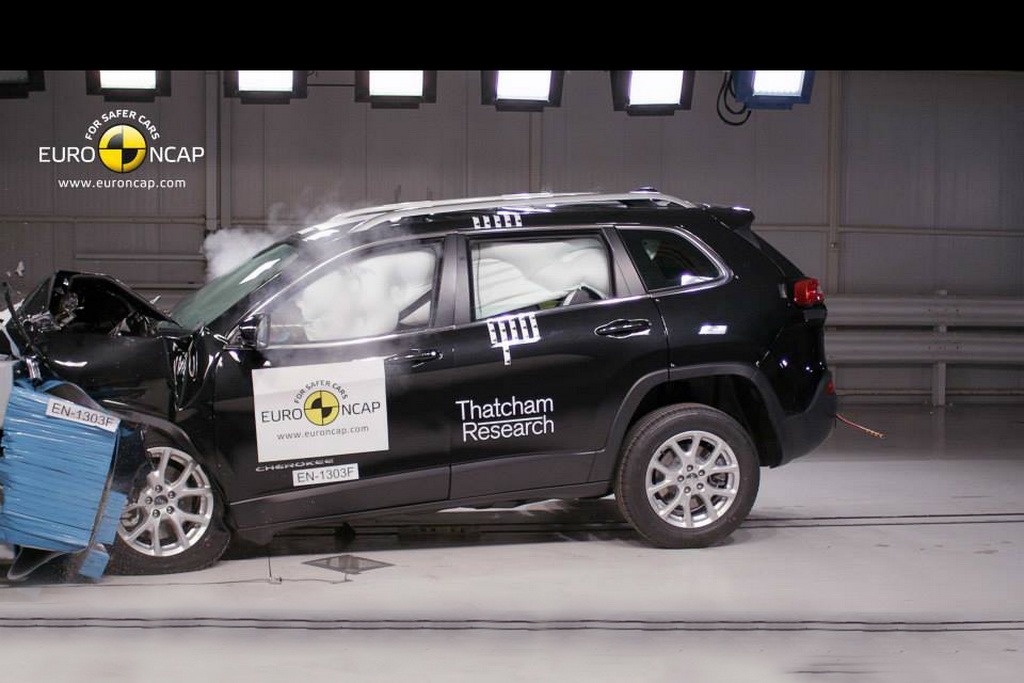 [EuroNCAP-1%255B3%255D.jpg]