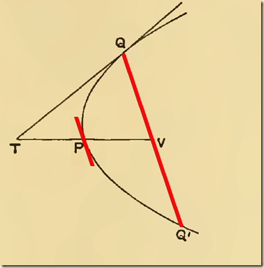 Archimedes.QuadratureParabola.P2a.2