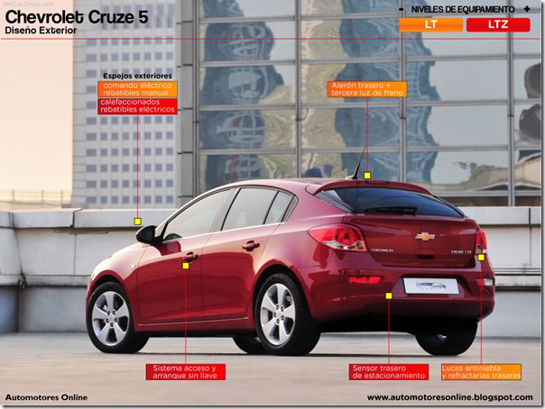 Chevrolet-Cruze-5-exterior-trasera-2012-05_web