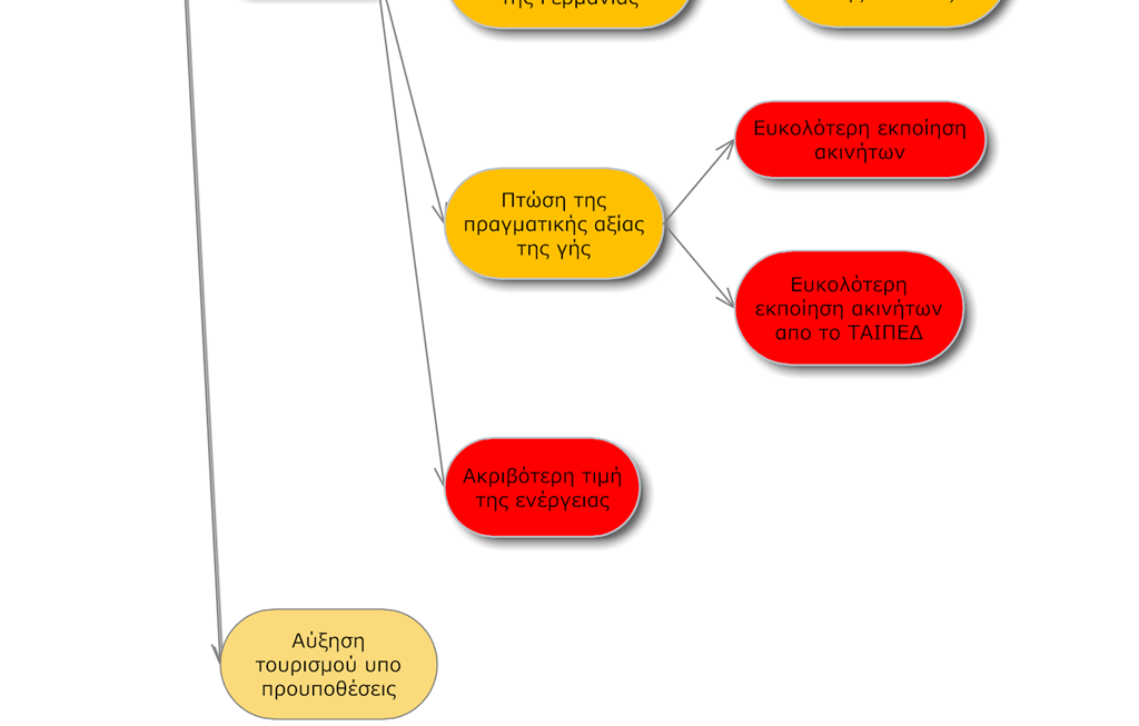 [Epitokia_4x1%255B2%255D.png]