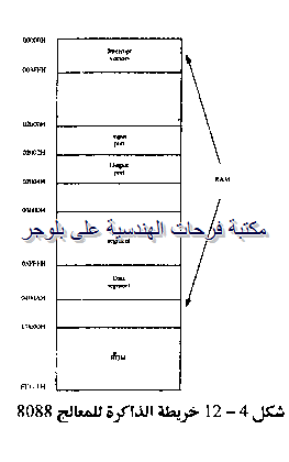 [PC%2520hardware%2520course%2520in%2520arabic-20131211062738-00014_07%255B2%255D.png]